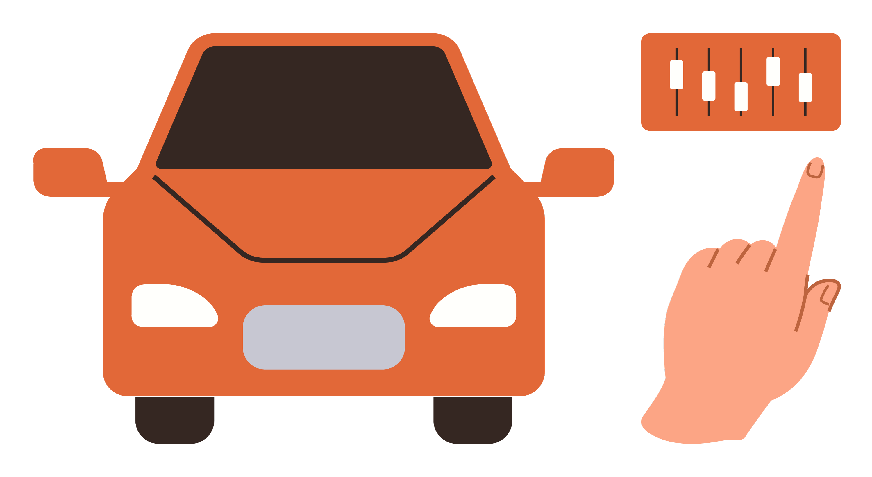 AI insights and automation